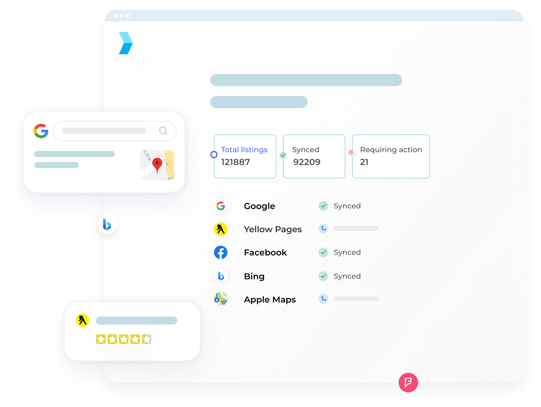 Gestion des citations locales
